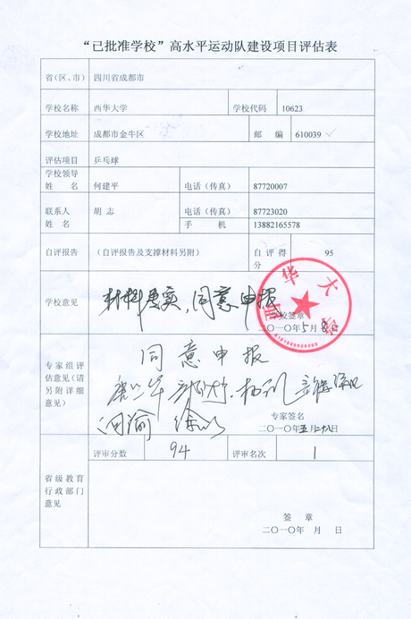已批准学校高水平运动队建设项目评估表-乒乓球